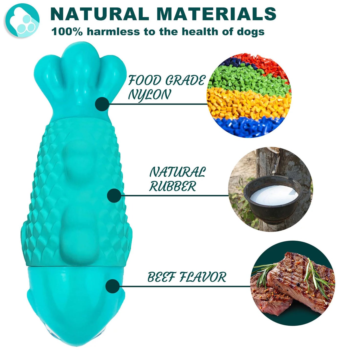 Tough Dog Toy for Aggressive Chewers, Durable Squeaky Chew Toy for Large Breeds